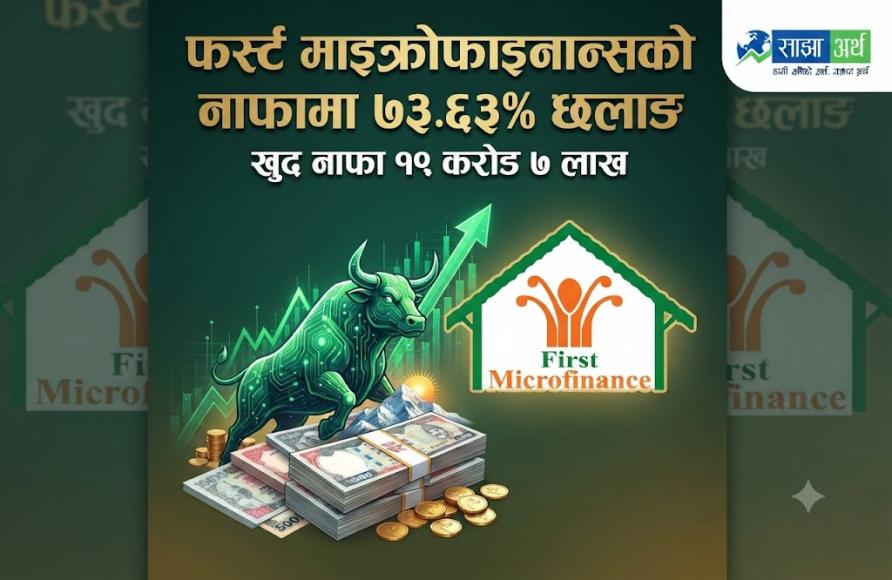 फर्स्ट माइक्रोफाइनान्सको नाफामा ७३ प्रतिशतभन्दा बढीको छलाङ