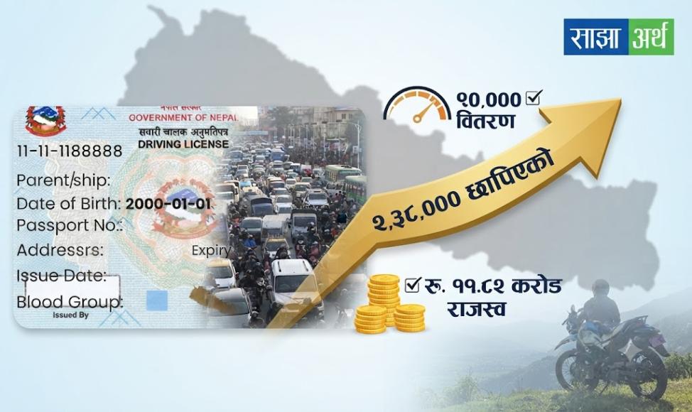 तीन महिनामा ९० हजार लाइसेन्स वितरण