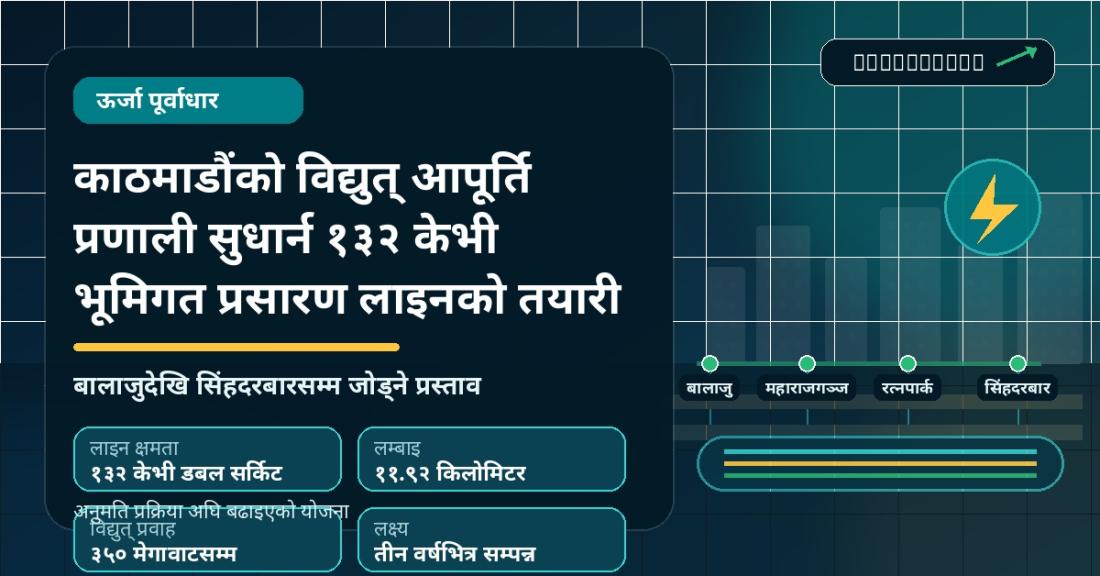 काठमाडौंको विद्युत् आपूर्ति प्रणाली सुधार्न १३२ केभी भूमिगत प्रसारण लाइनको तयारी