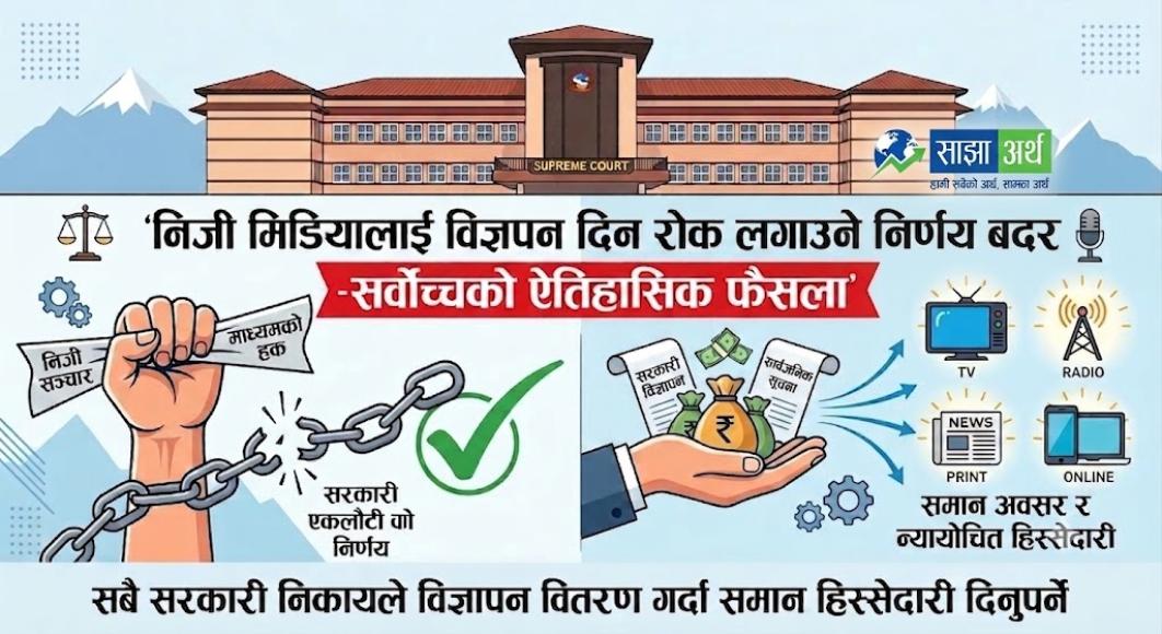 विज्ञापनमा निजी सञ्चार माध्यमको हक सुरक्षित