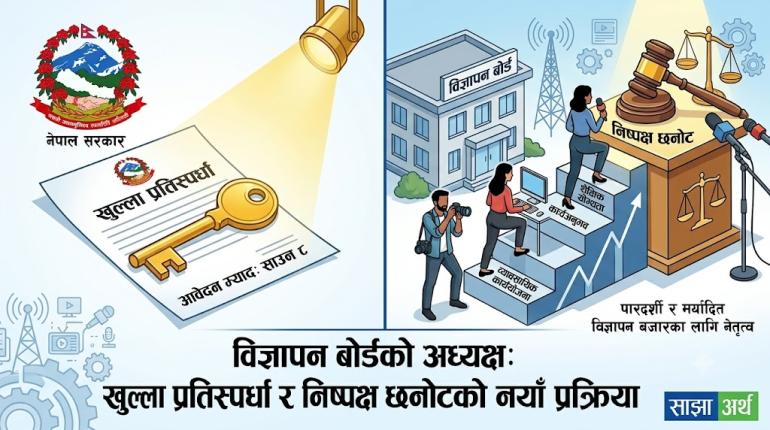 विज्ञापन बोर्डको अध्यक्षका लागि आवेदन खुला