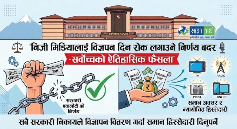 विज्ञापनमा निजी सञ्चार माध्यमको हक सुरक्षित