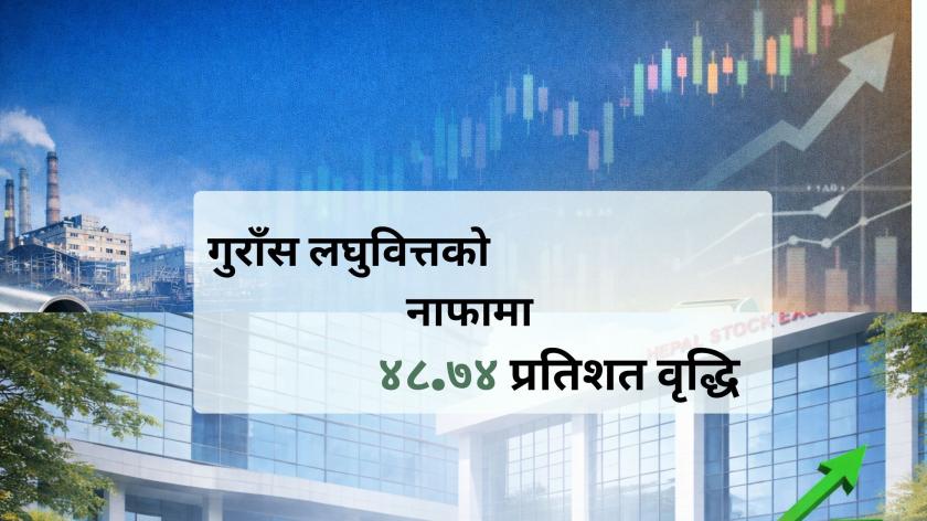 गुराँस लघुवित्तको तेस्रो त्रैमासमा नाफा ४.०३ करोड, वार्षिक आधारमा ४८.७४% वृद्धि
