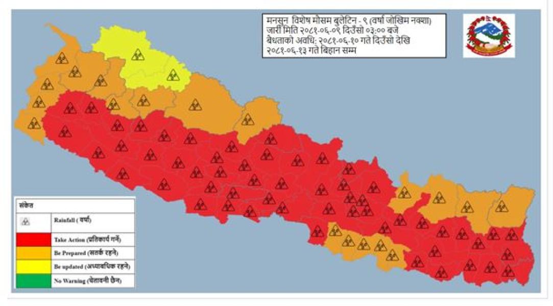 सबै प्रदेशका केही स्थानमा भारी वर्षा हुने पूर्वानुमान