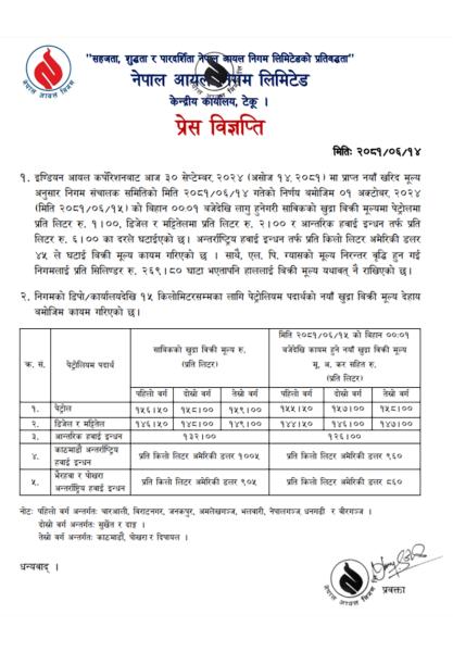 पेट्रोलीयम पदार्थको मूल्य घट्यो