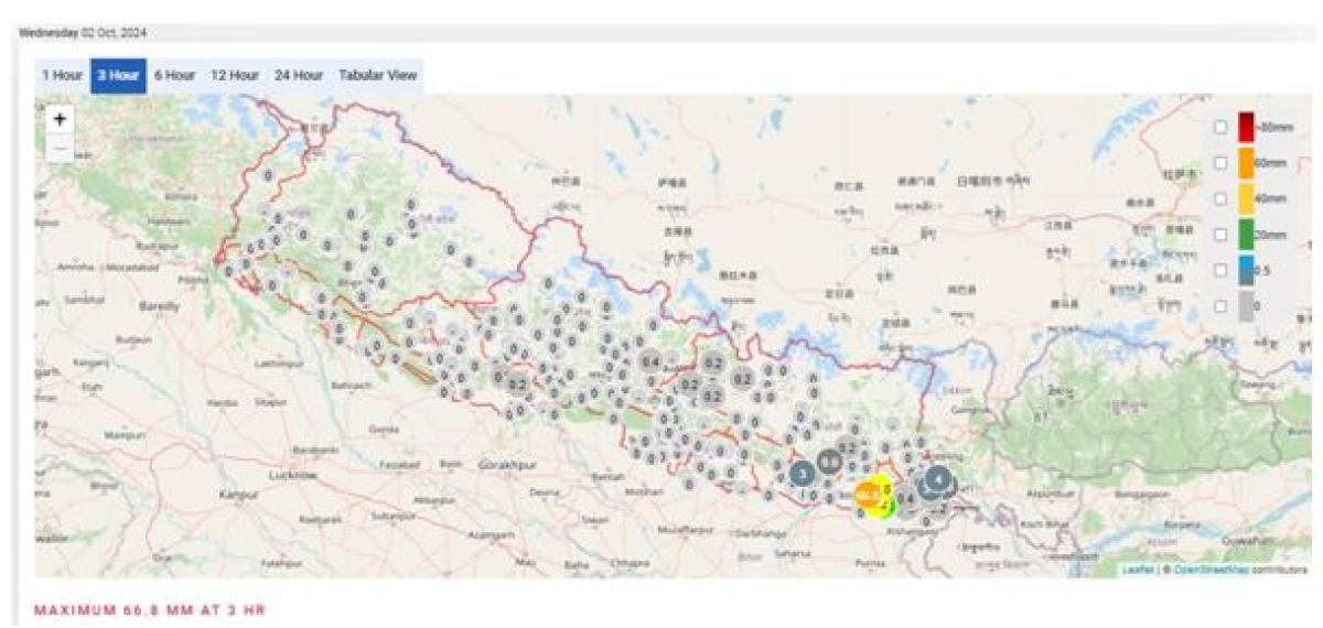 कोशी र बागमती प्रदेशका एक–दुई स्थानमा भारी वर्षा हुने पूर्वानुमान