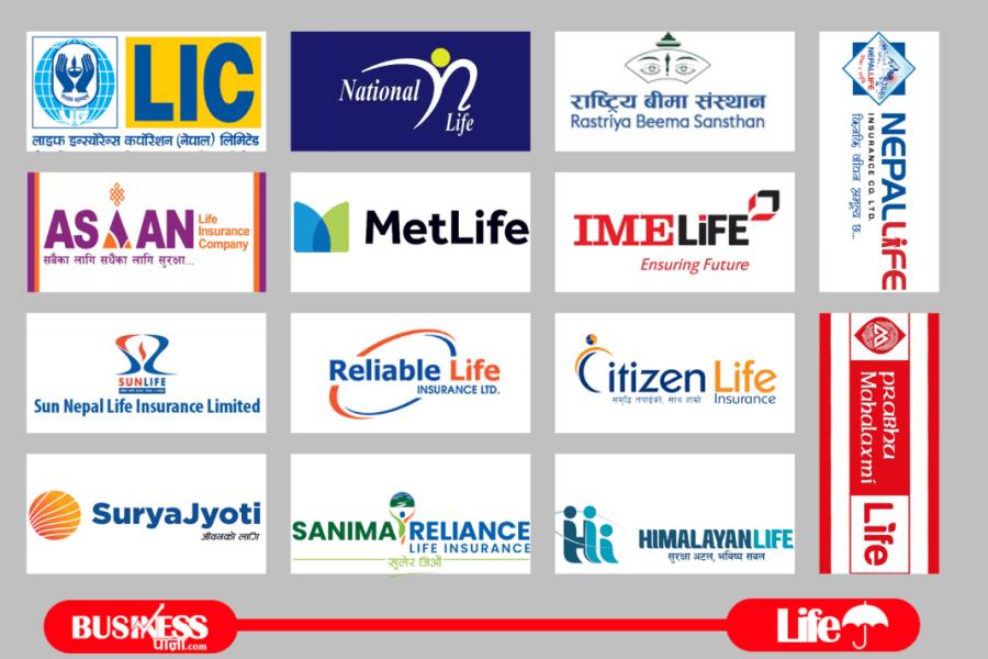 पाँच  महिनामा जिवन बिमा कम्पनीले संकलन गर्यो ६६ अर्बभन्दा बढी प्रिमियम