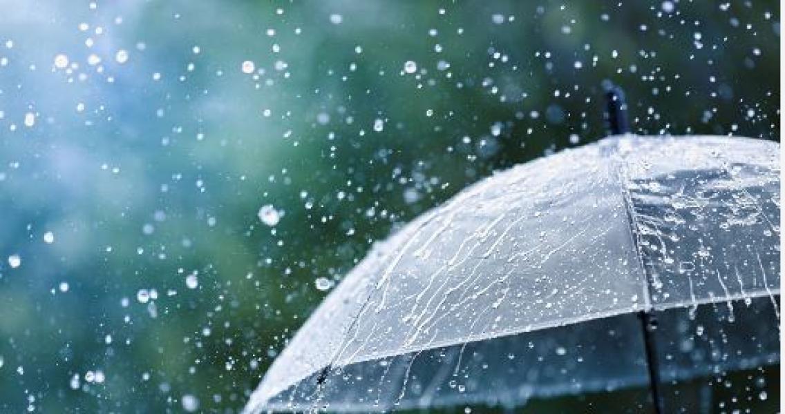 आजको मौसम