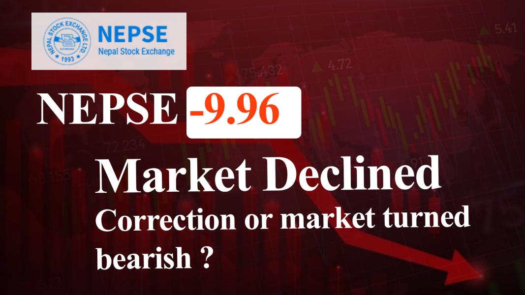 NEPSE Falls for Third Straight Day, Closes at 2,688.32 Amid Bearish Sentiment