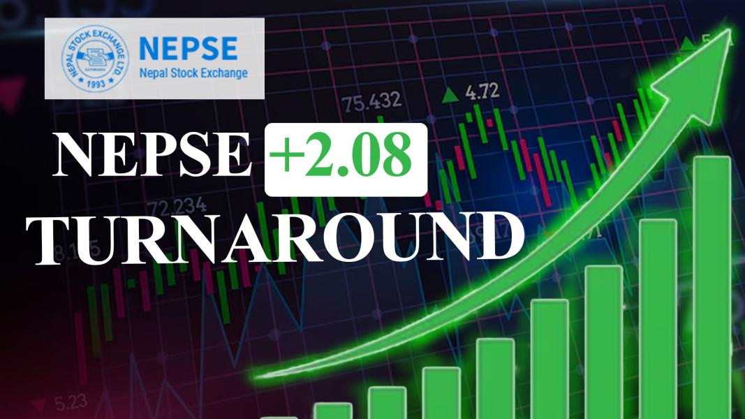 NEPSE Ends Higher Despite Sector Split; MCC Shutdown Fuels Investor Caution