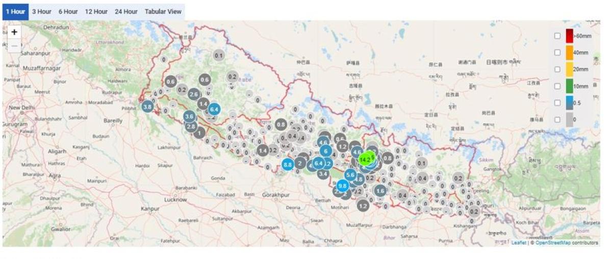 यस्तो छ आजको मौसमको पूर्वानुमान