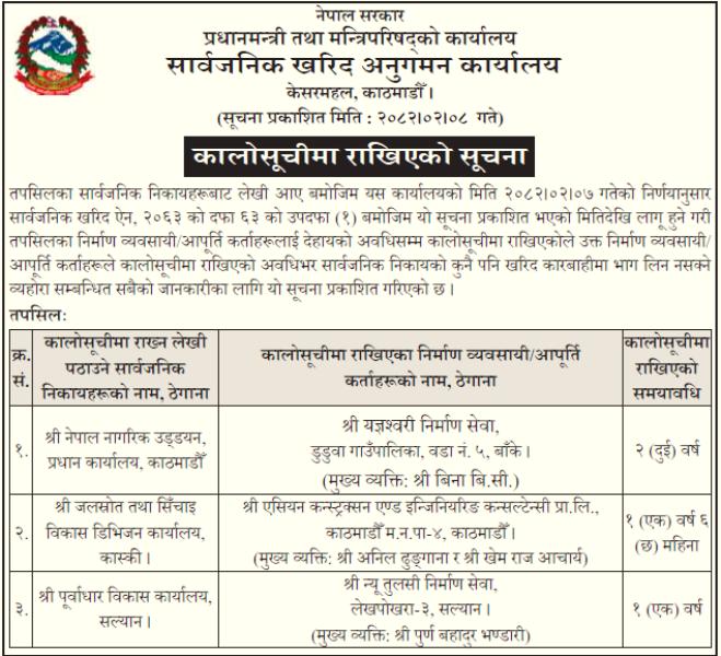 तीन निर्माण कम्पनी कालोसूचीमा