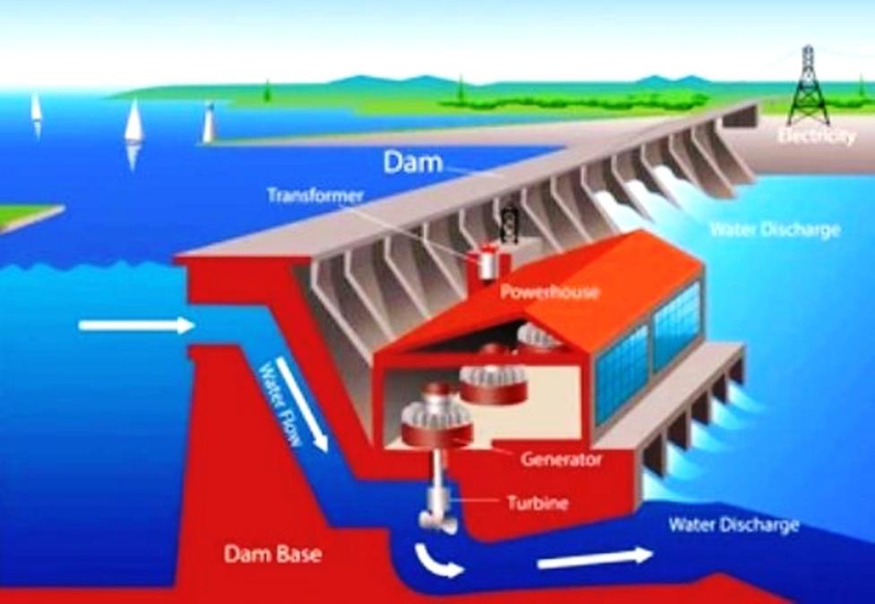 कुमारी बैङ्कको अगुवाईमा माथिल्लो सेती जलविद्युत आयोजनाको वित्तीय व्यवस्थापन