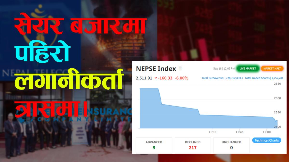 भारी अंकले घट्यो सेयर बजार, तनावमा लगानीकर्ता