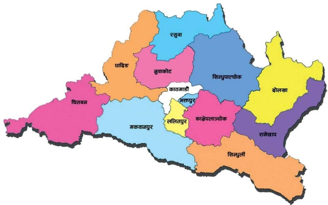 बागमतीका उद्योग र कृषिमा कर्जा विस्तार, काठमाडौंमा सबैभन्दा बढी लगानी