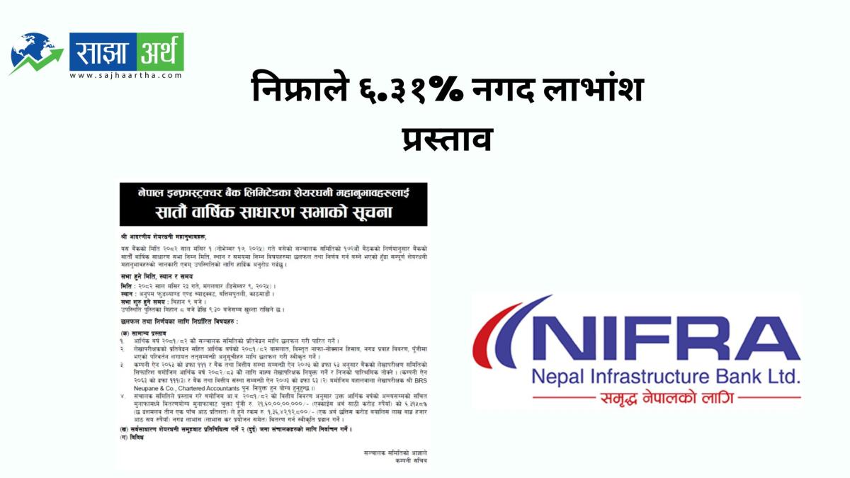 निफ्राले मंसिर २३ मा सातौं बार्षिक साधारण सभा बोलायो, ६.३१५८ प्रतिशत नगद लाभांश अनुमोदन एजेन्डामा
