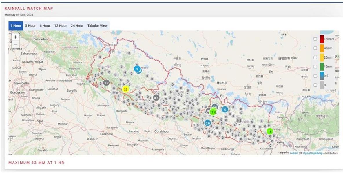 आजको मौसम पूर्वानुमान