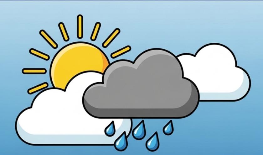 आजको मौसम पुर्वानुमान